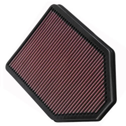 Filtre à Air K&N DU-1004