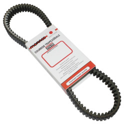 Courroie de Transmission Bando pour Honda NSS 250 Forza