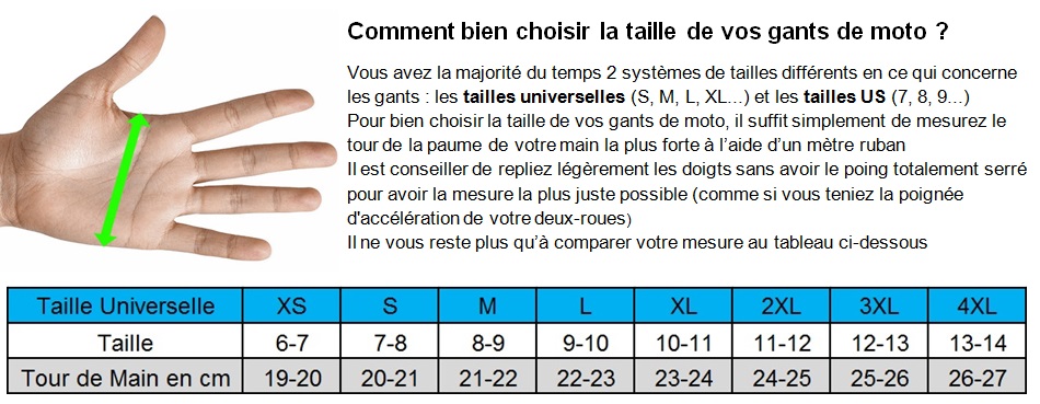 Comment bien choisir la taille de vos gants de moto ?